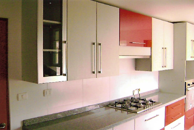 Muebles de cocina colores combinados